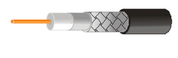 Коаксиальный кабель RG-59-U, PE/LSZH
